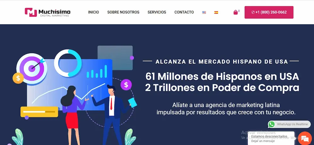 5 mejores agencias de Desarrollo Web en Dallas Texas Agencia Desarrollo Web Muchísimo